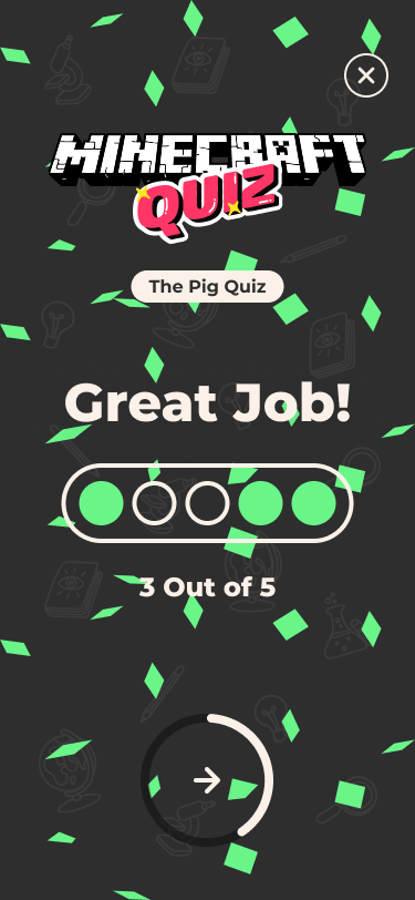 The final screen of the quiz, showing the user their score.